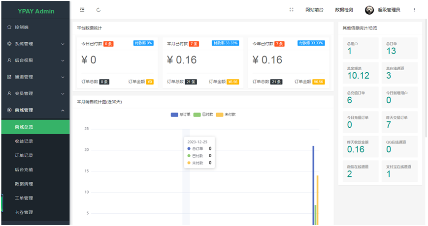 Ypay v7 520AT开源版_打造更专业的聚合免签系统 第9张